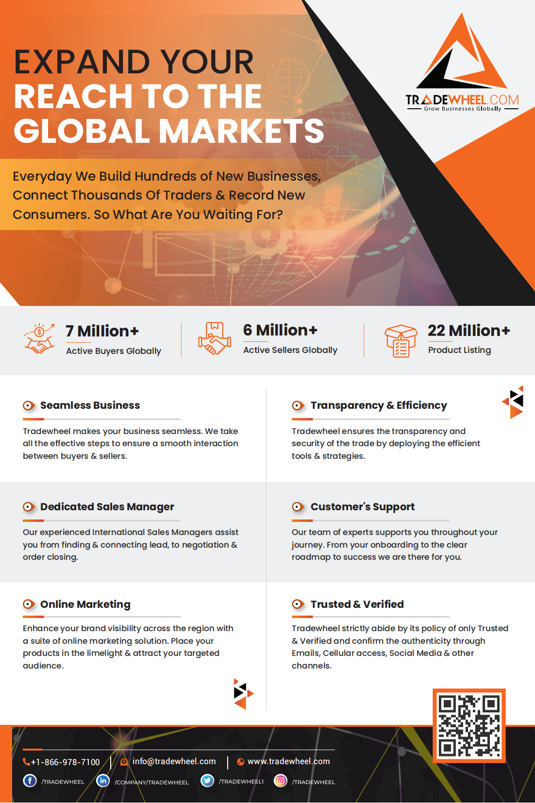 Media support from Tradewheel.com. 